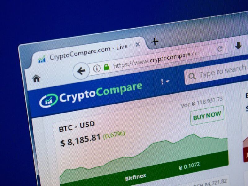 Crypto Compare Unveils New BTC-Monitoring Index