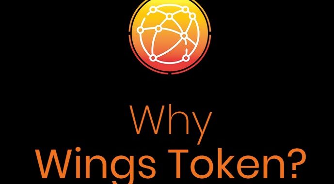 WINGS TOKEN (WINGS) will be listed on the exchange on August 3rd 2024