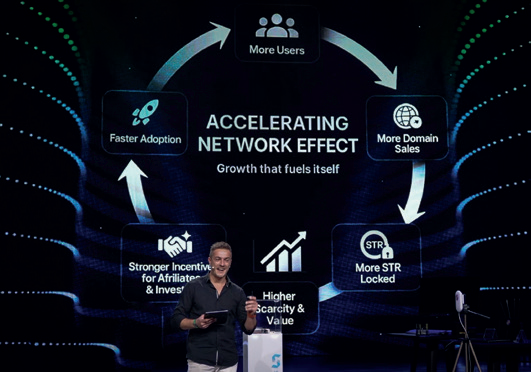 The Next Big Thing in Web3: How One Ecosystem Is Rewriting the Rules of the Internet